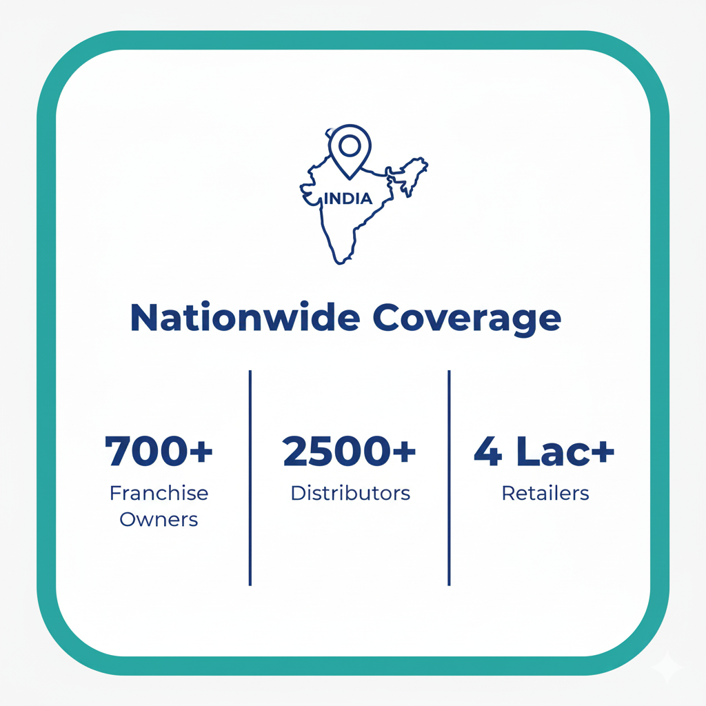 Gemini_Generated_Image_9rqcfv9rqcfv9rqc (1)